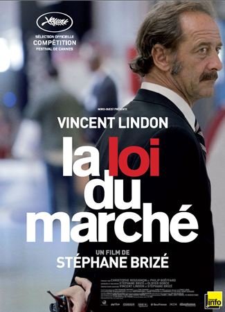 La Loi du marché