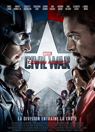 Captain America: Civil War