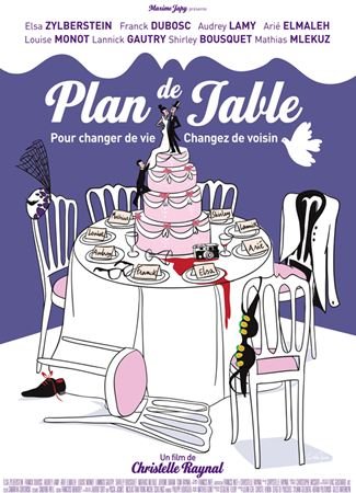 Plan de table