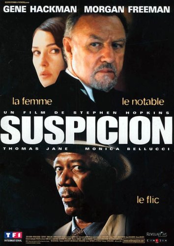 Suspicion